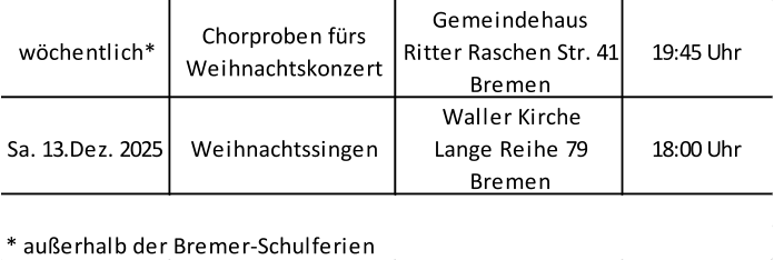 wöchentlich* Chorproben fürs  Weihnachtskonzert Gemeindehaus Ritter Raschen Str. 41 Bremen 19:45 Uhr Sa. 13.Dez. 2025 Weihnachtssingen Waller Kirche Lange Reihe 79 Bremen 18:00 Uhr * außerhalb der Bremer-Schulferien