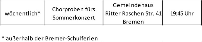 wöchentlich* Chorproben fürs  Sommerkonzert Gemeindehaus Ritter Raschen Str. 41 Bremen 19:45 Uhr * außerhalb der Bremer-Schulferien