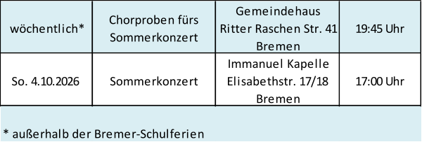 wöchentlich* Chorproben fürs  Sommerkonzert Gemeindehaus Ritter Raschen Str. 41 Bremen 19:45 Uhr So. 4.10.2026 Sommerkonzert Immanuel Kapelle Elisabethstr. 17/18 Bremen 17:00 Uhr * außerhalb der Bremer-Schulferien